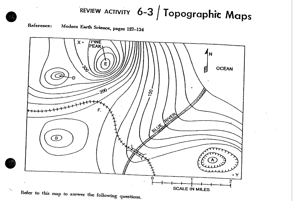 Earth Science Topographic Map Worksheet Key - The Earth Images Revimage.Org