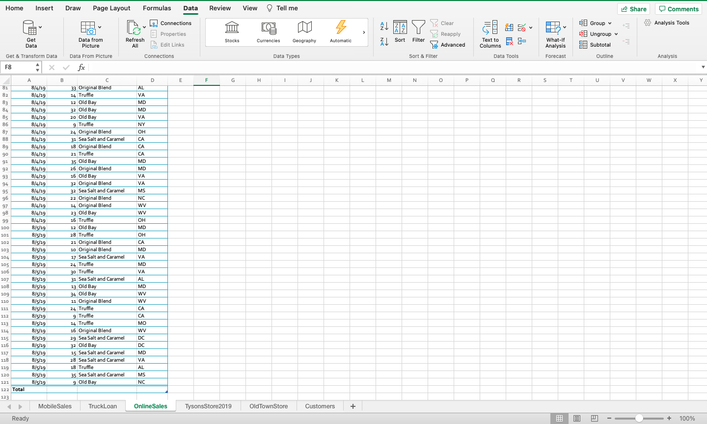 solved-14-sort-the-data-alphabetically-by-values-in-the-chegg