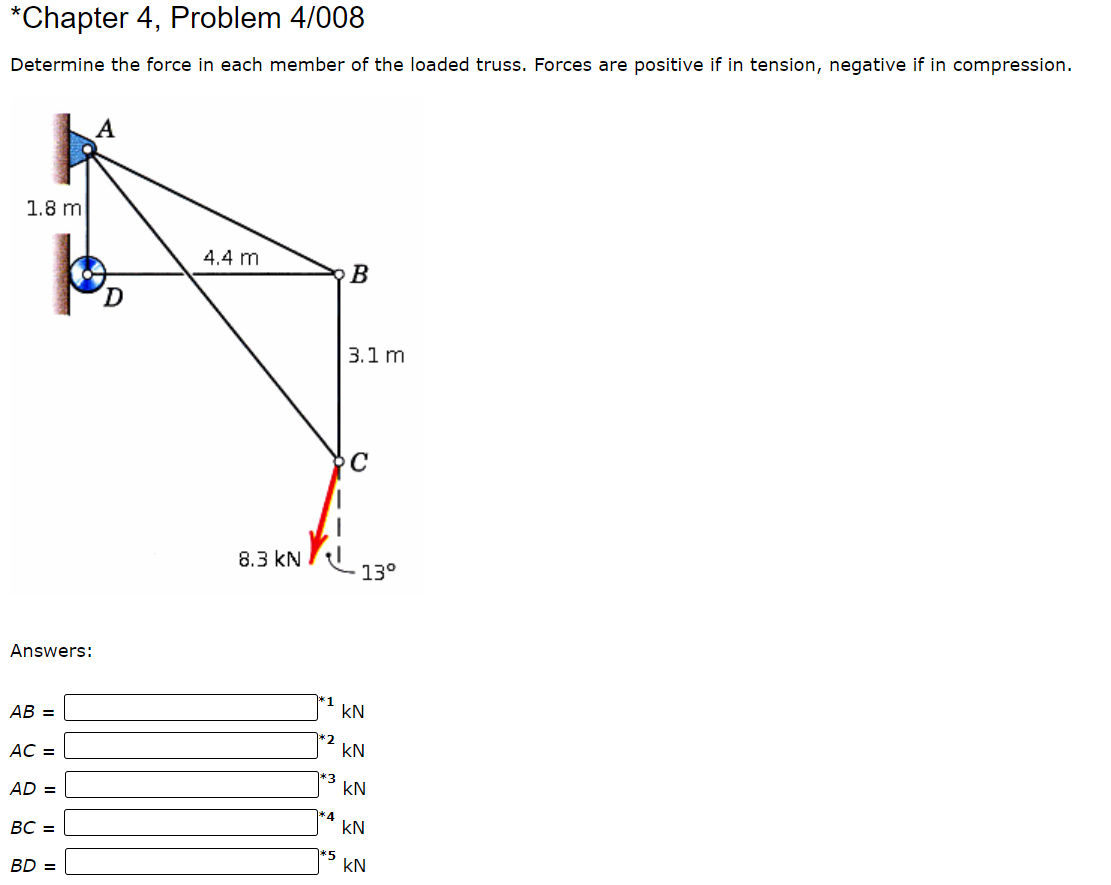 Solved *Chapter 4, Problem 4/008 Determine the force in each | Chegg.com
