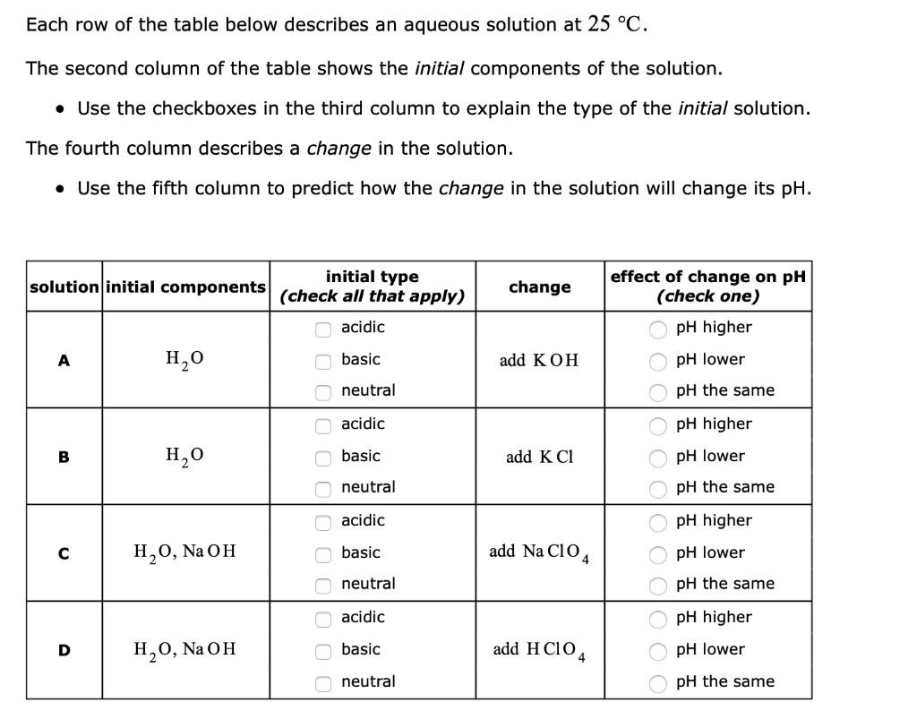 Solved Each Row Of The Table Below Describes An Aqueous 