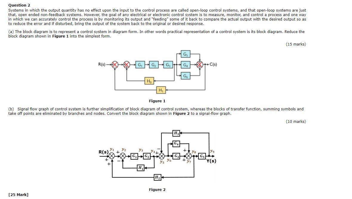 Solved Question 2 Systems in which the output quantity has | Chegg.com
