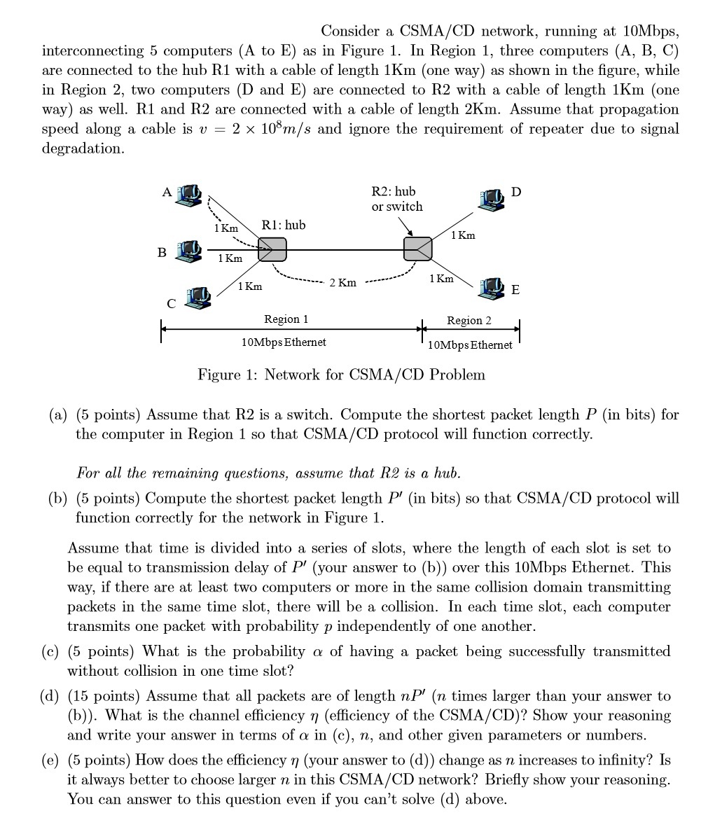 Consider a CSMA/CD network, running at 10Mbps, | Chegg.com