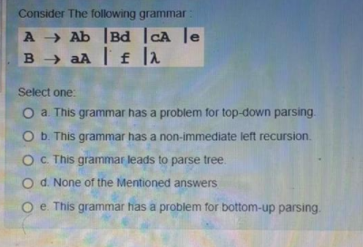 Solved Consider The Following Grammar A → Ab |Bd A Le B → AА | Chegg.com