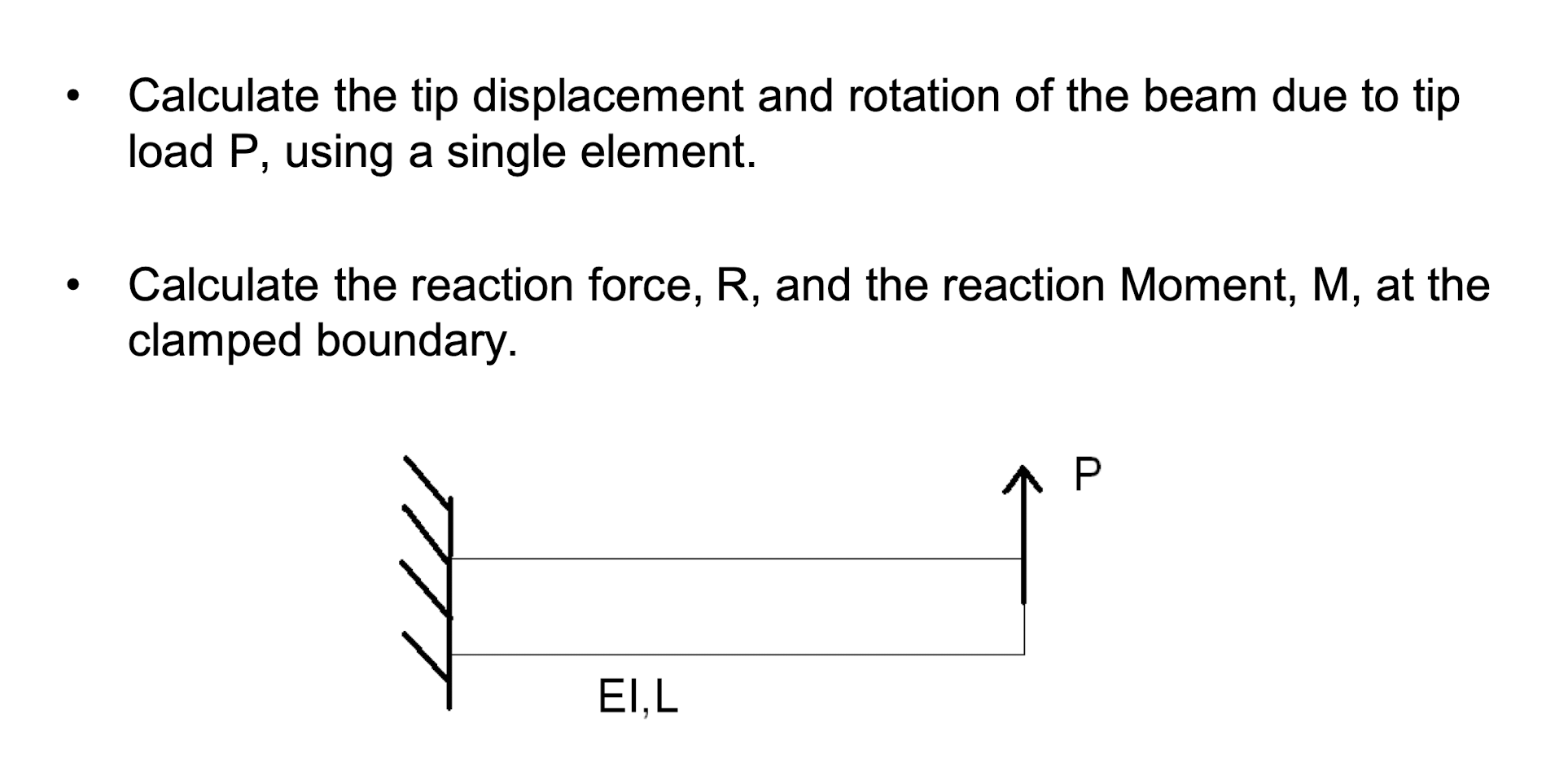Solved by an EXPERT - ﻿Calculate the tip displacement and rotation of ...