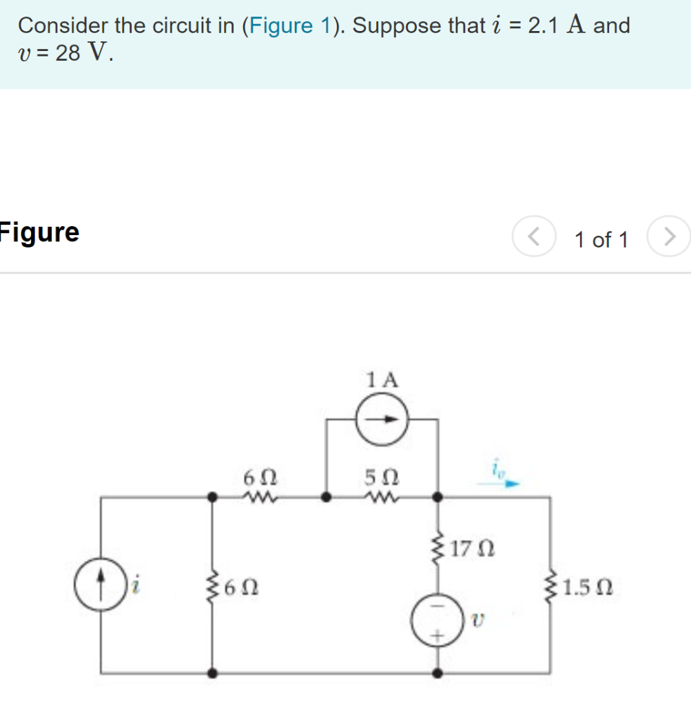 Solved Consider The Circuit In (Figure 1). Suppose That I | Chegg.com