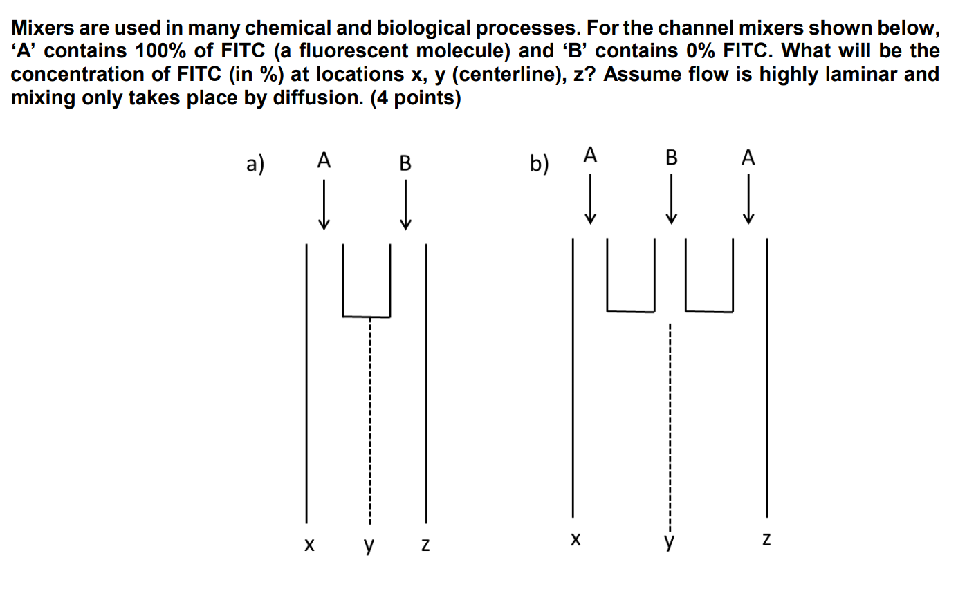 Mixers are used in many chemical and biological