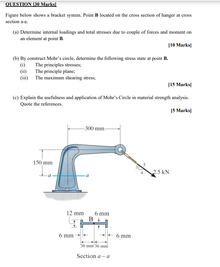 Solved Figure Below Shows A Bracket System. Point B Located | Chegg.com