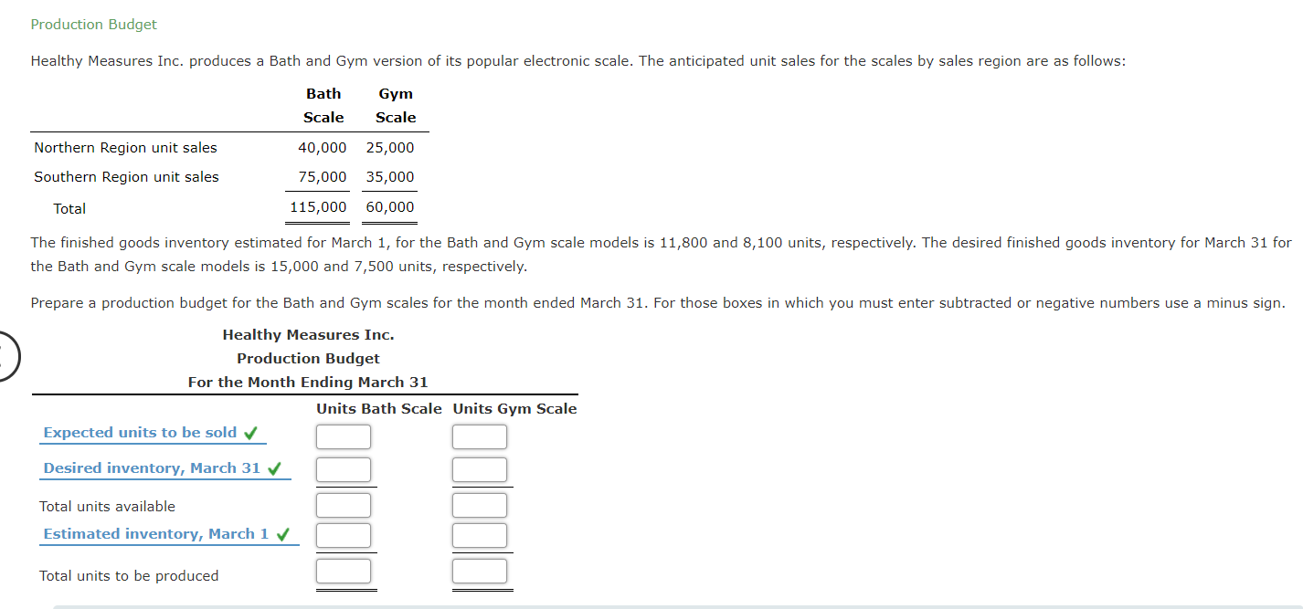 Solved Production Budget Healthy Measures Inc. produces a