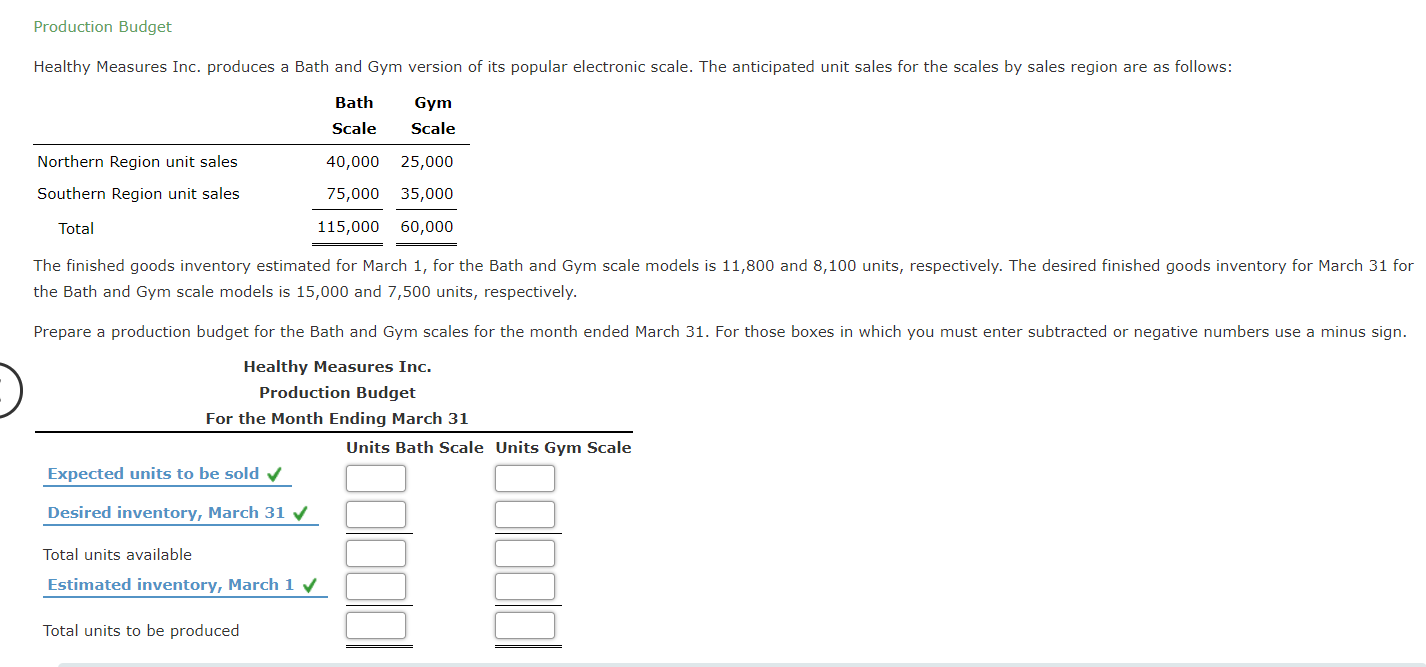 Solved Healthy Measures Inc. produces a Bath and Gym version