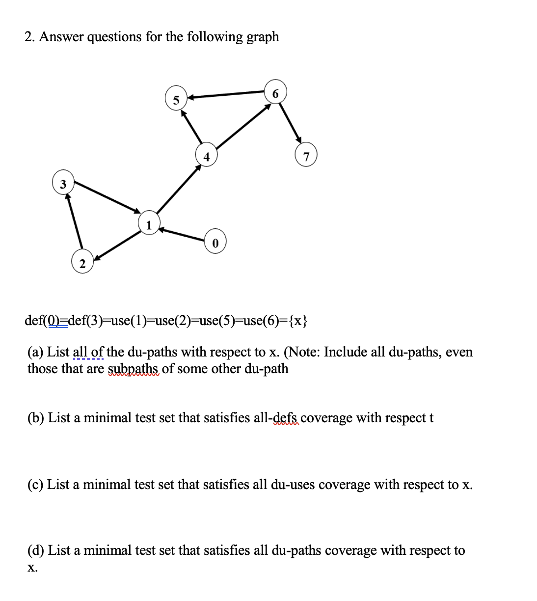 Solved 2. Answer questions for the following graph (a) List | Chegg.com