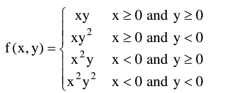 Solved ху x>0 and y20 ху? ? х 20 аnd y