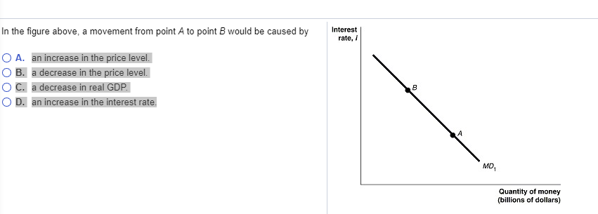 Solved In the figure above, a movement from point A to point | Chegg.com