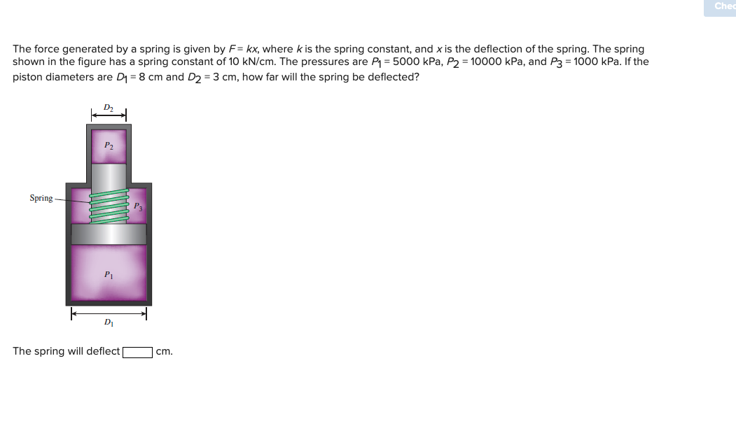 Solved Chec The force generated by a spring is given by F=