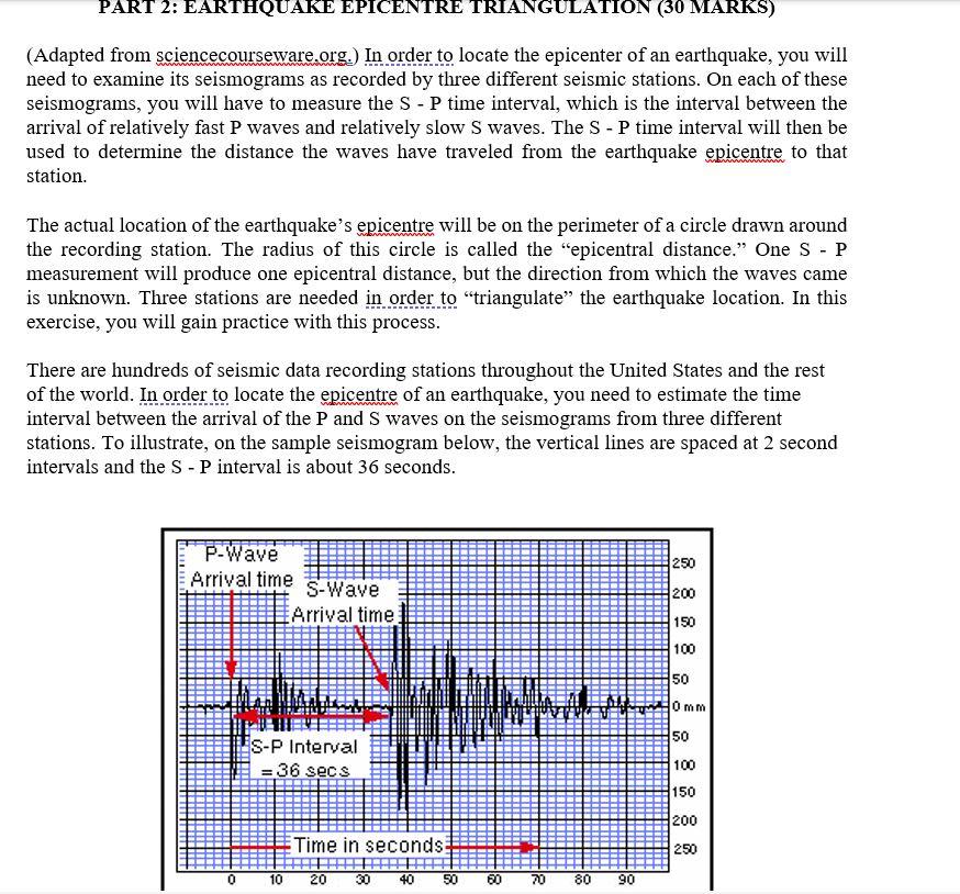 PART 2: EARTHQUAKE EPICENTRE TRIANGULATION (30 MARKS)
(Adapted from sciencecourseware.org.) In order to locate the epicenter 