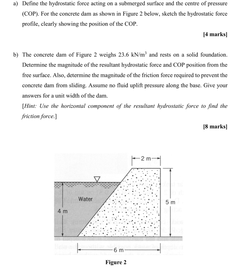 Solved A) Define The Hydrostatic Force Acting On A Submerged | Chegg.com