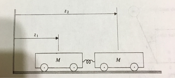 Problem 3.9 Two-car train Consider the two-car train | Chegg.com