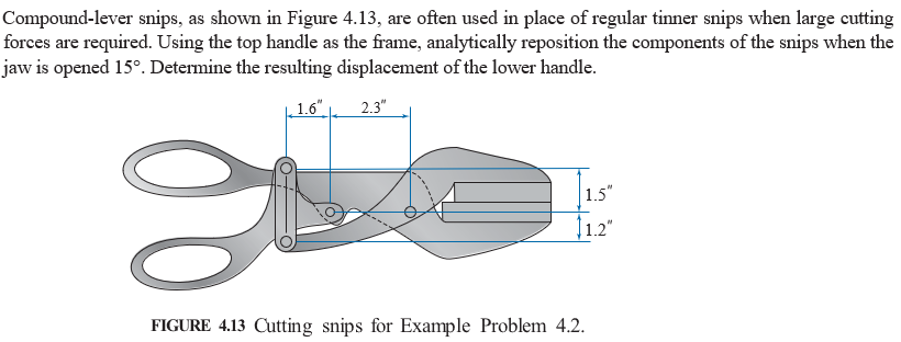 Solved Compound-lever snips, as shown in Figure 4.13, are | Chegg.com