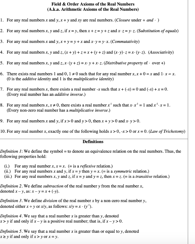 Solved Field & Order Axioms of the Real Numbers (A.k.a.  Chegg.com With Regard To Properties Of Real Numbers Worksheet
