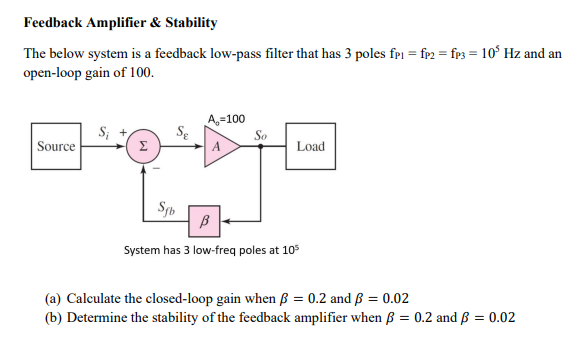 Solved Feedback Amplifier & Stability The Below System Is A | Chegg.com