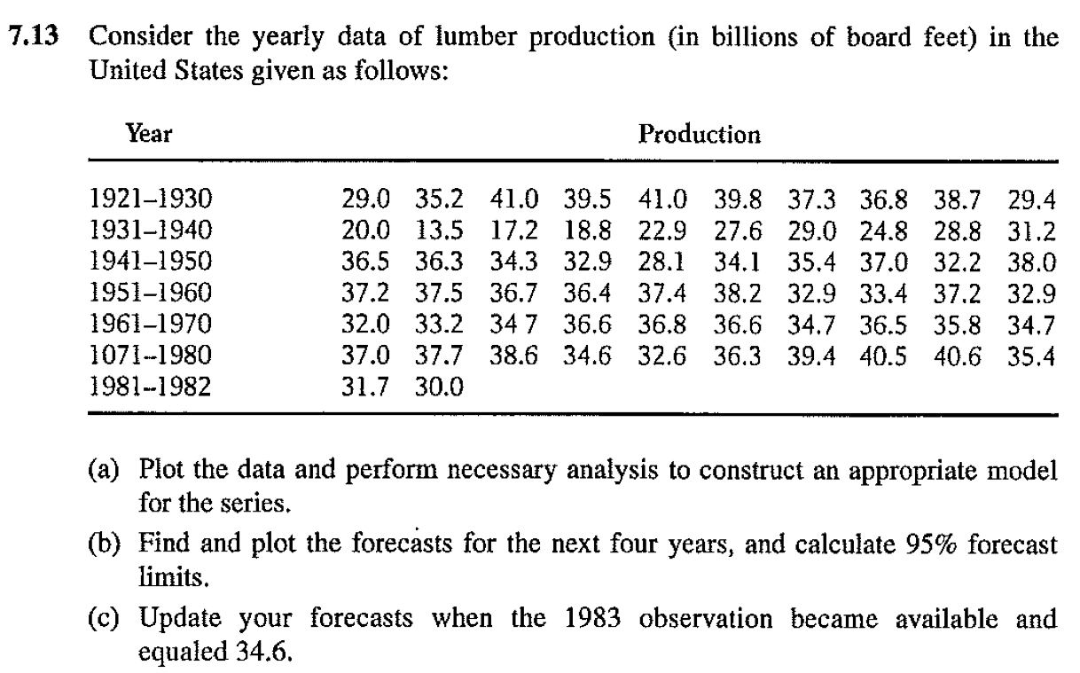 7.13 Consider the yearly data of lumber production