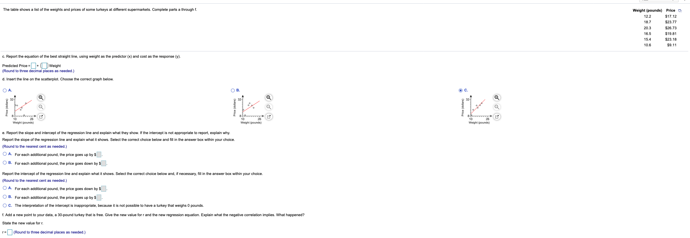 Solved The table shows a list of the weights and prices of