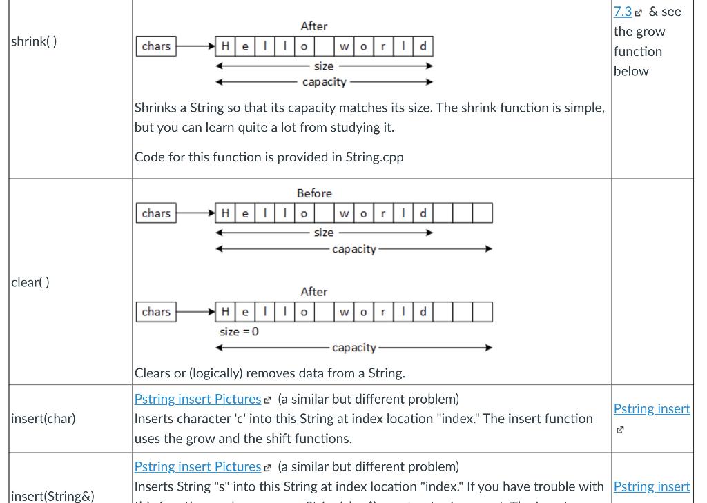 Hi, it looks like this assignment is very lengthy but | Chegg.com