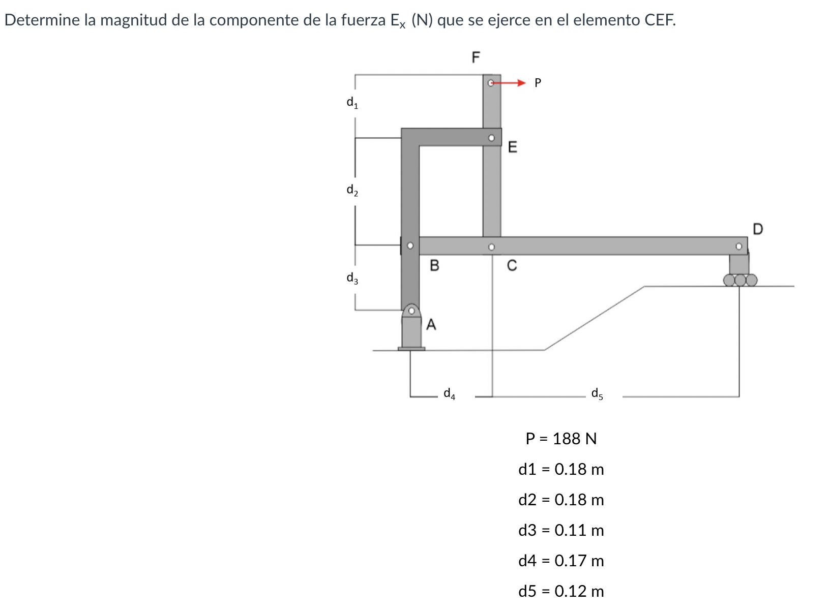 Determine la magnitud de la componente de la fuerza \( E_{x}(N) \) que se ejerce en el elemento CEF. F \[ \begin{aligned} P &