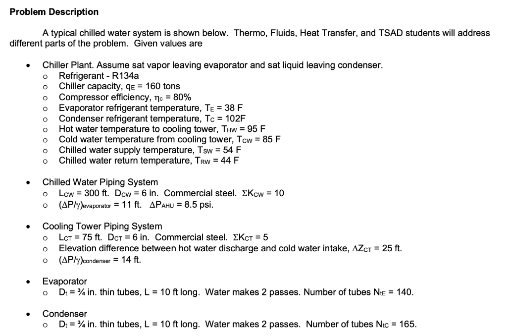 Solved Problem Description A typical chilled water system is | Chegg.com