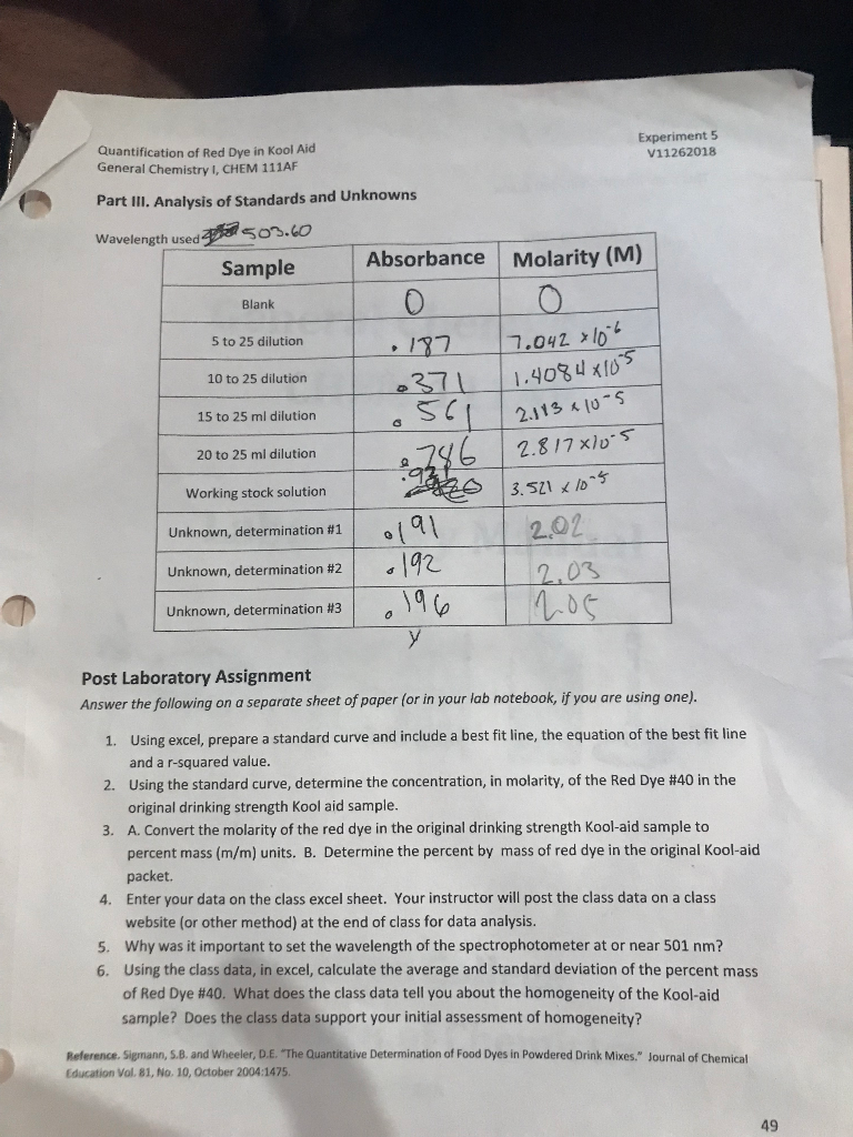 Quantification of Red Dye in Kool Aid General