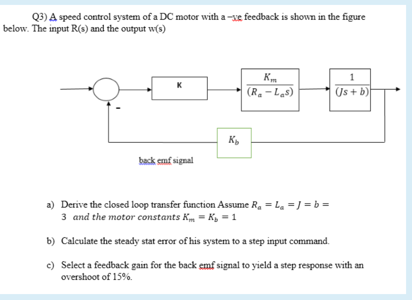 Solved (3) A speed control system of a DC motor with a -ve | Chegg.com