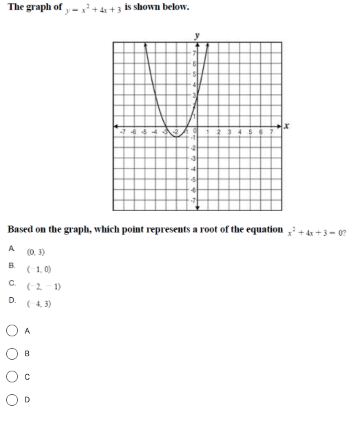 Solved The Graph Of Y X 4x 3 Is Shown Below X O Based Chegg Com