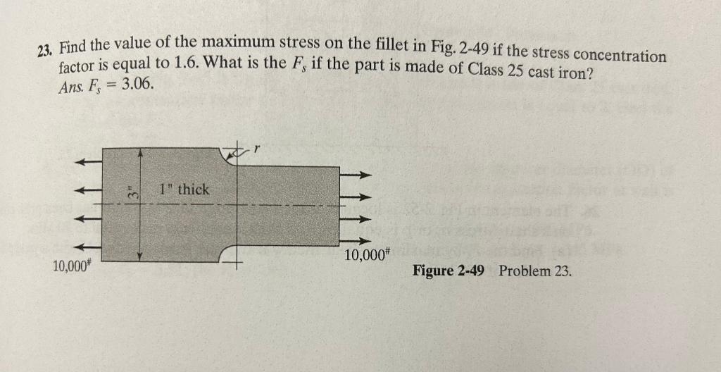 Solved 23. Find the value of the maximum stress on the | Chegg.com