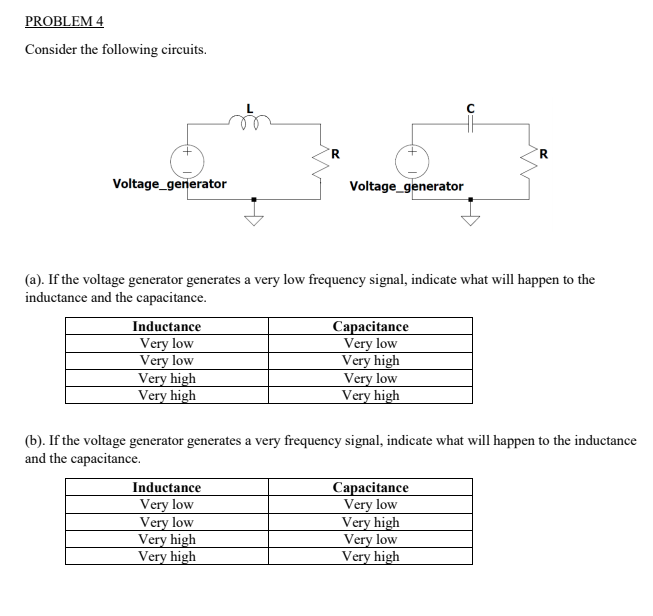 Solved PROBLEM 4 Consider the following circuits. | Chegg.com