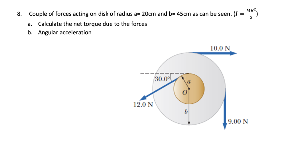 Solved 8. Couple of forces acting on disk of radius a= 20cm | Chegg.com