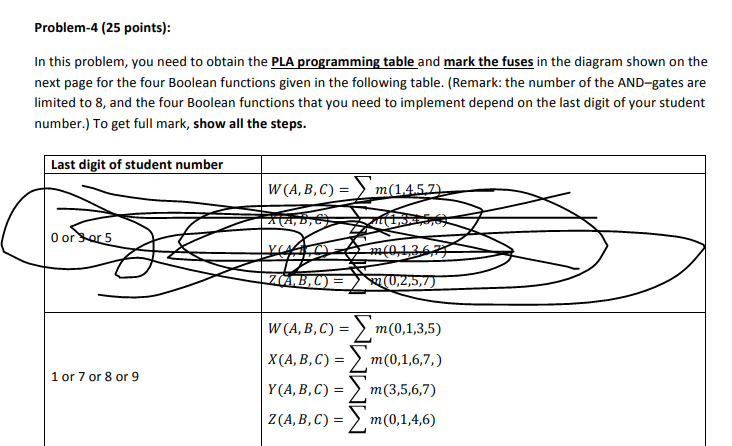Solved Problem-4 (25 points): In this problem, you need to | Chegg.com