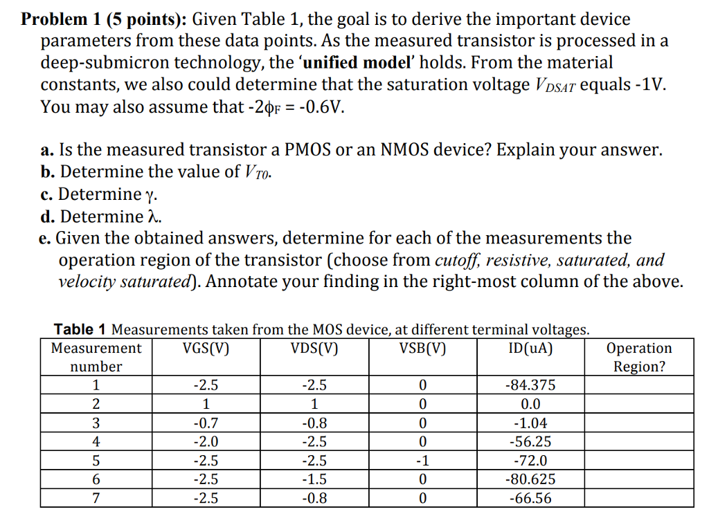 Solved Problem 1 (5 points): Given Table 1, the goal is to | Chegg.com