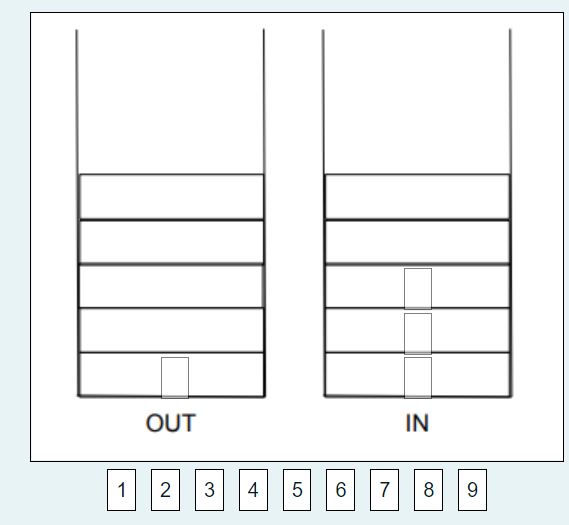 Solved A queue can also be implemented using two stacks. One | Chegg.com