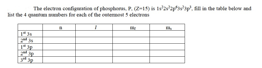 phosphorus-electron-configuration-p-with-orbital-diagram