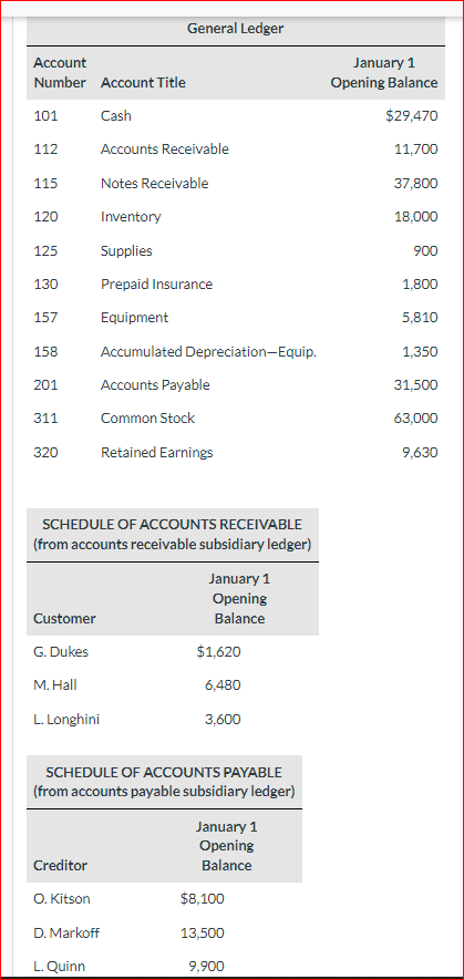 Flounder Company has the following opening account | Chegg.com