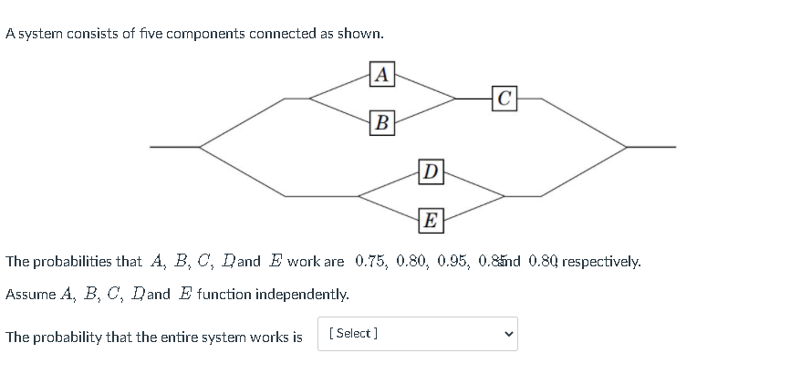 Solved A system consists of five components connected as | Chegg.com
