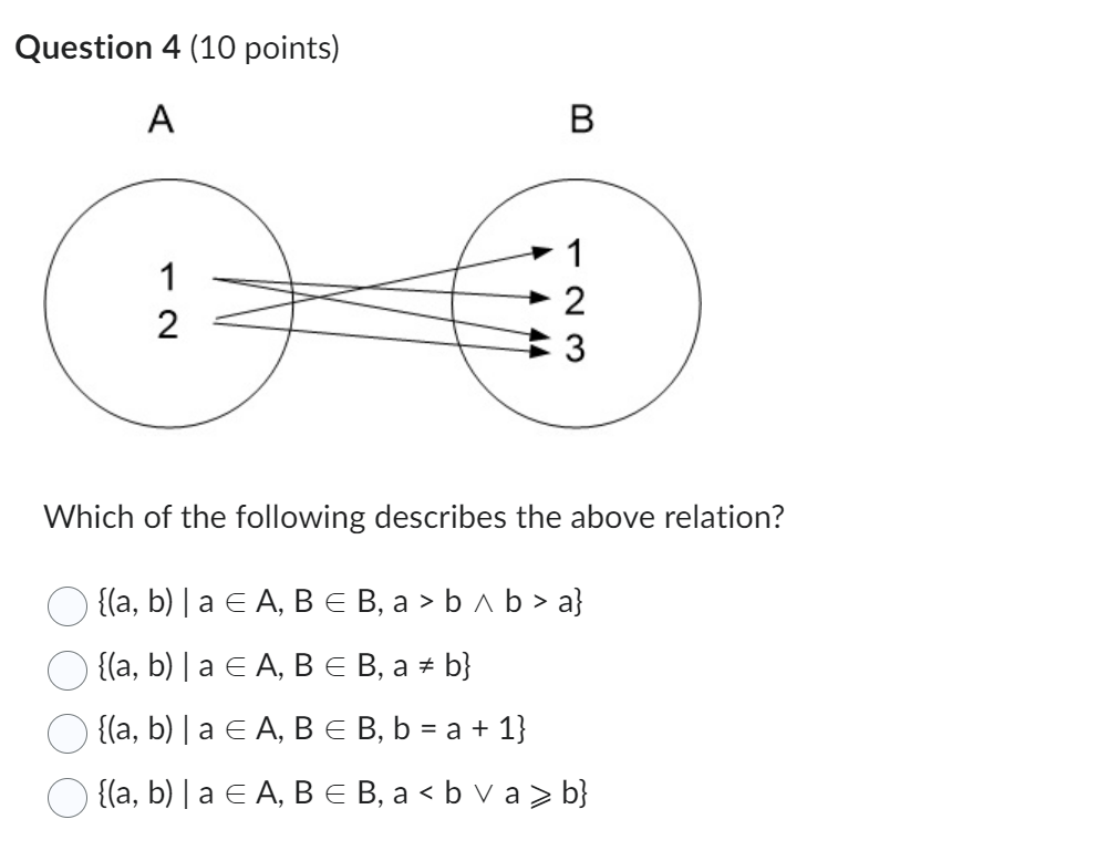 Solved Question 4 (10 points) Which of the following | Chegg.com