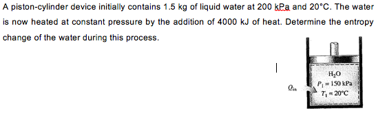 Solved A piston-cylinder device initially contains 1.5 kg of | Chegg.com