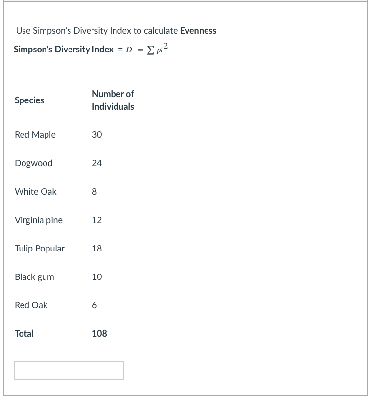 simpson's diversity index questions and answers