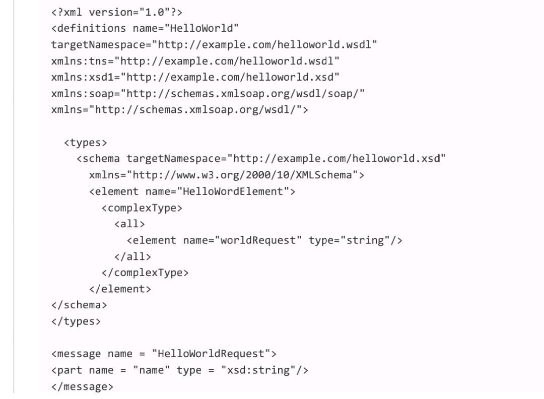 Solved Below is a figure and example code that represents | Chegg.com