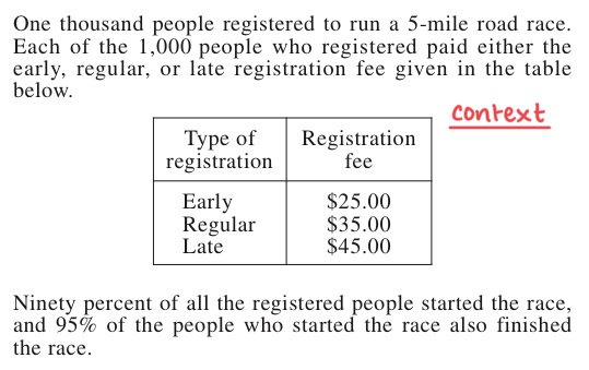 Solved (5) When running a road race you heard the timer call