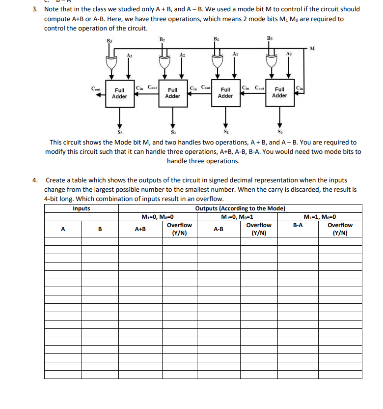 Solved 3. Note That In The Class We Studied Only A+ B, And | Chegg.com