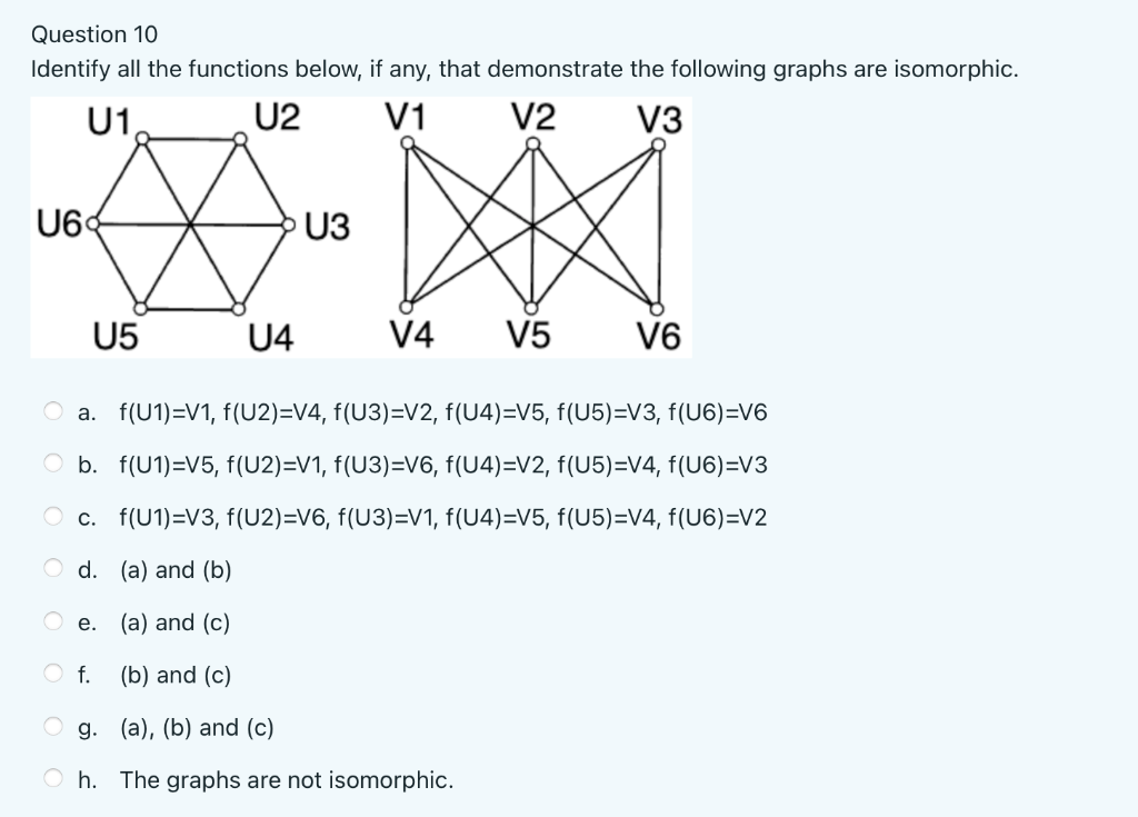 Solved You are asked to draw a graph with 5 vertices | Chegg.com
