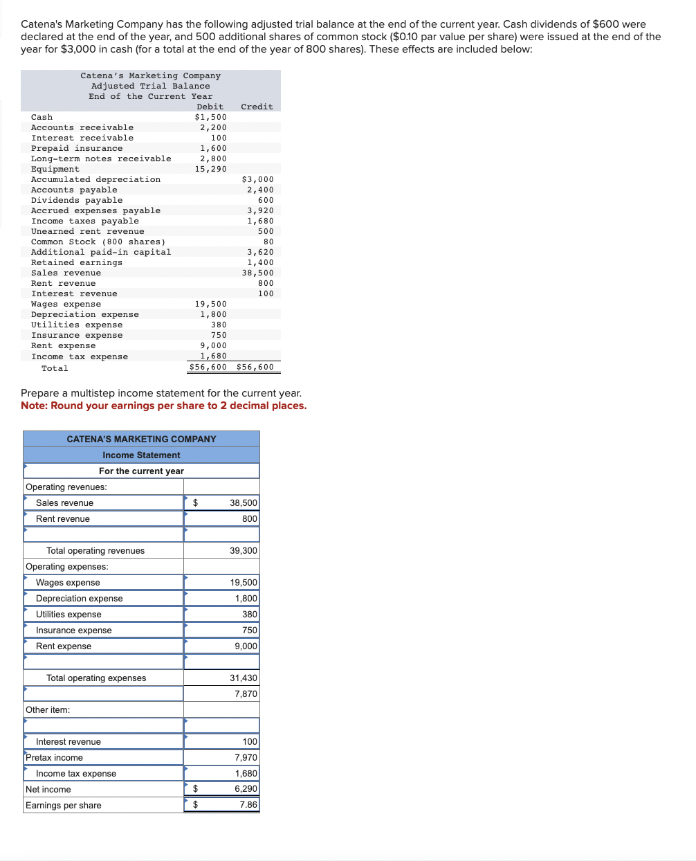 solved-catena-s-marketing-company-has-the-following-adjusted-chegg