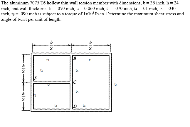 Solved The Aluminum 7075 T6 Hollow Thin Wall Torsion Member | Chegg.com