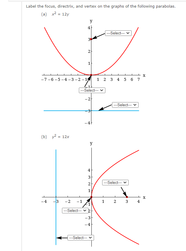 1) Sketch the parabola, and lable the focus, vertex and directrix. a) (y -  1)^2 = -12(x + 4) b) i) y^2 - 6y -2x + 1 = 0, ii) y =